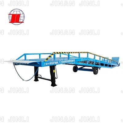 Plaque de quai de chariot élévateur